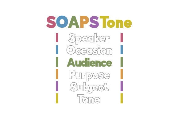 An Educator's Design: Assessing the SOAPSTone Chart for Embroidery